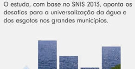 ranking de saneamento 2015